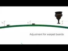 Wprowadzenie przetwarzania SMT