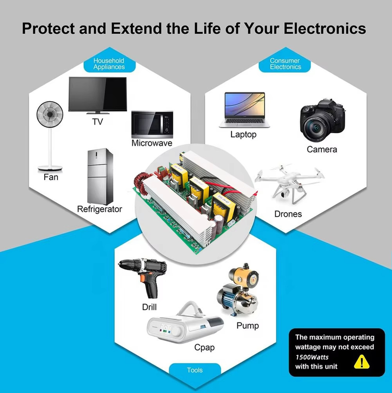 3000W Custom Car Inverter Motherboard PCBA Assembly Power Inverter Board Manufacturer