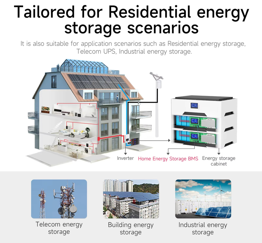 48V 100A 200A Energy Storage Battery Protection Board Lithium Battery Management BMS