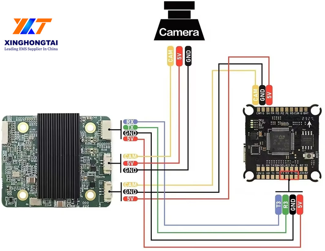 UAV Tracking System Head Tracker FPV PCBA Circuit Control Board with FR4 Base Material