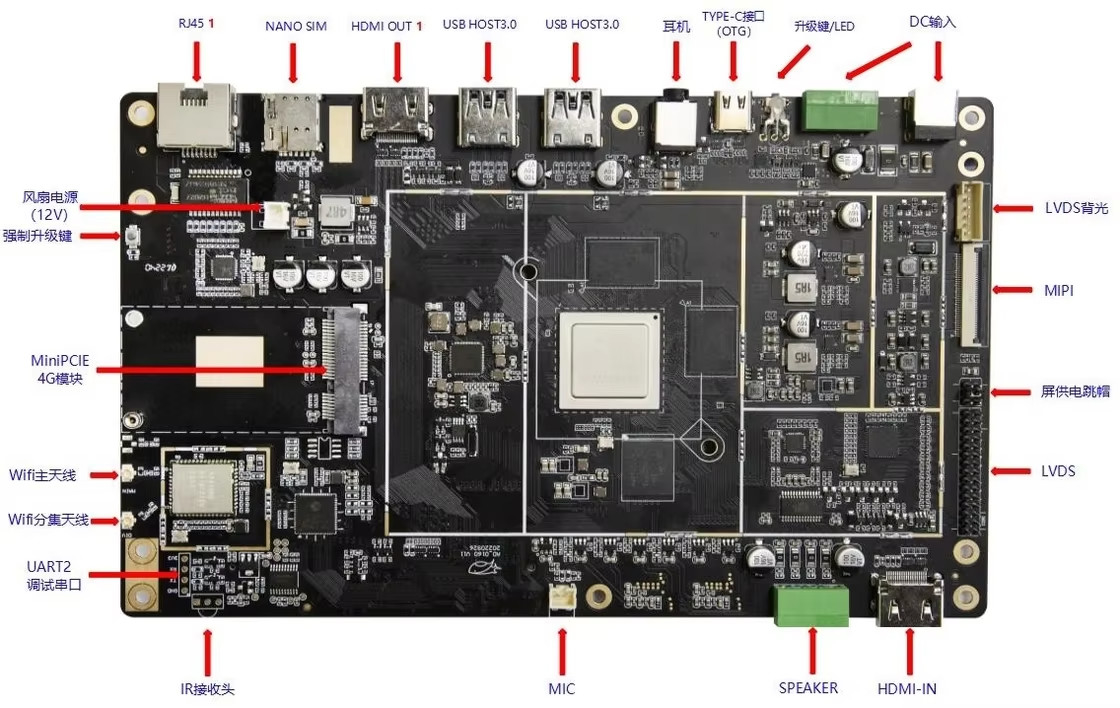 RK3588 Octa-core CPU 8K AI Edge Computing Industrial PCB PCBA Electronic Circuit Board