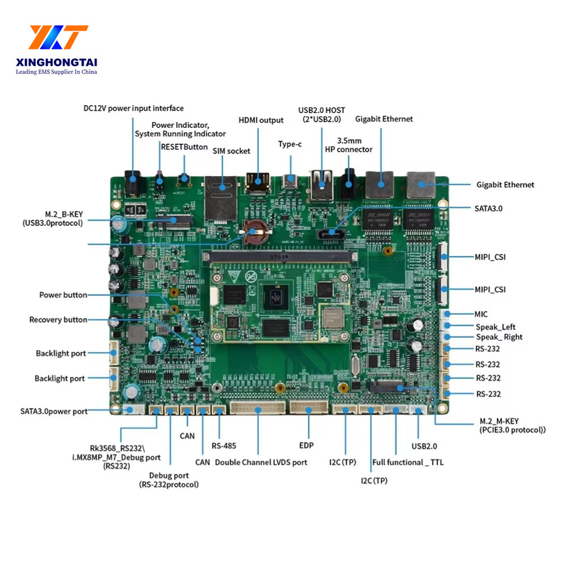 IMX8MPlus Linux SMARC Industrial Core Board 2GB/4GB/8GB 4k HD OpenSource NPU AI Artificial Intelligence PCBA