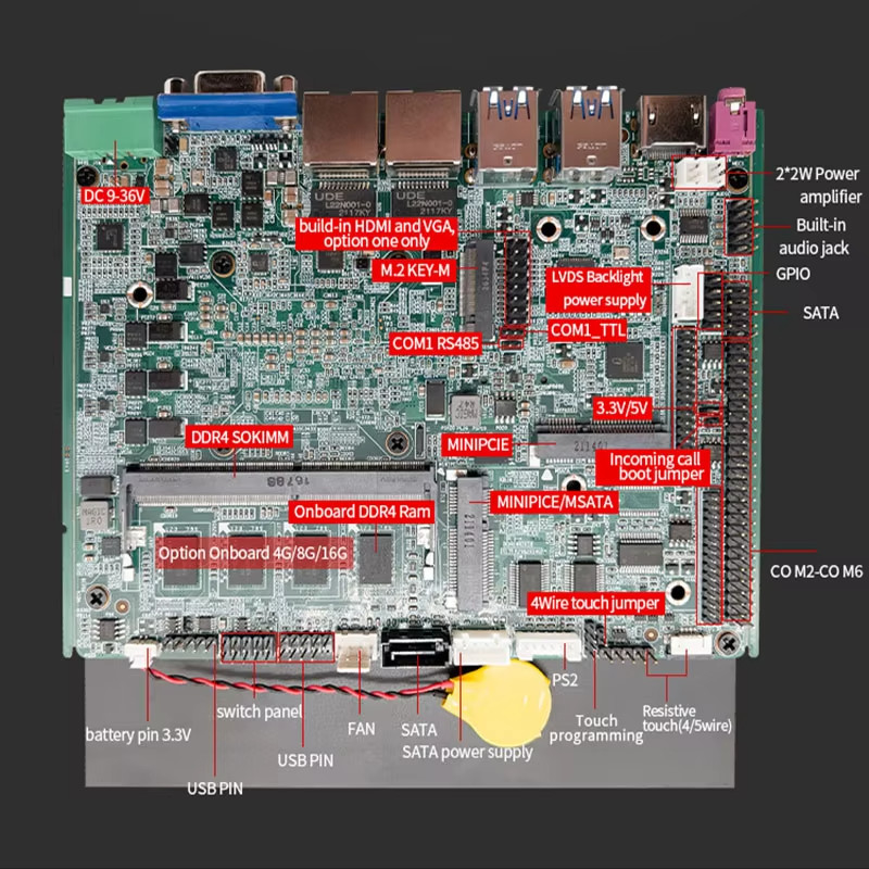 Intel 8th generation CPU I5-8265U I7 6xCOM RS232 RS485 PCIe Fanless Mainboard Industrial Motherboard for AI intelligence