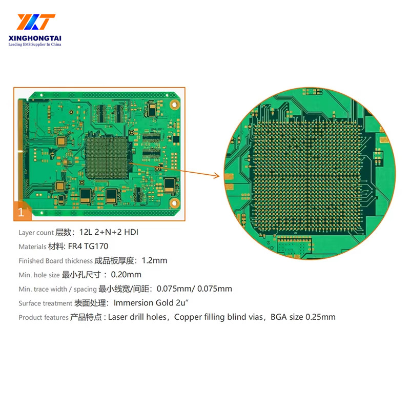 Military-Grade PCBA for Aerospace Applications Rugged Shockproof High-Precision Circuit Board for Defense Communication Avionics