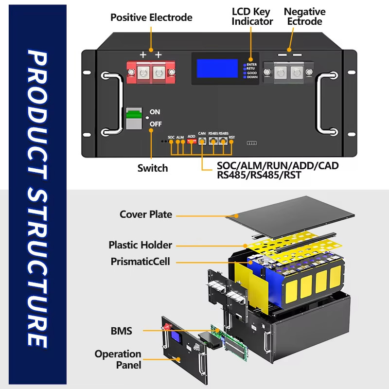 6Kwh 10Kwh 15Kwh 20Kwh 25Kwh 12v 24v 48v 51.2v 50Ah 100Ah 150Ah 200Ah 280Ah 300Ah 400Ah 500Ah Lithium Lifepo4 Battery