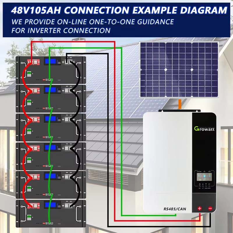 6Kwh 10Kwh 15Kwh 20Kwh 25Kwh 12v 24v 48v 51.2v 50Ah 100Ah 150Ah 200Ah 280Ah 300Ah 400Ah 500Ah Lithium Lifepo4 Battery
